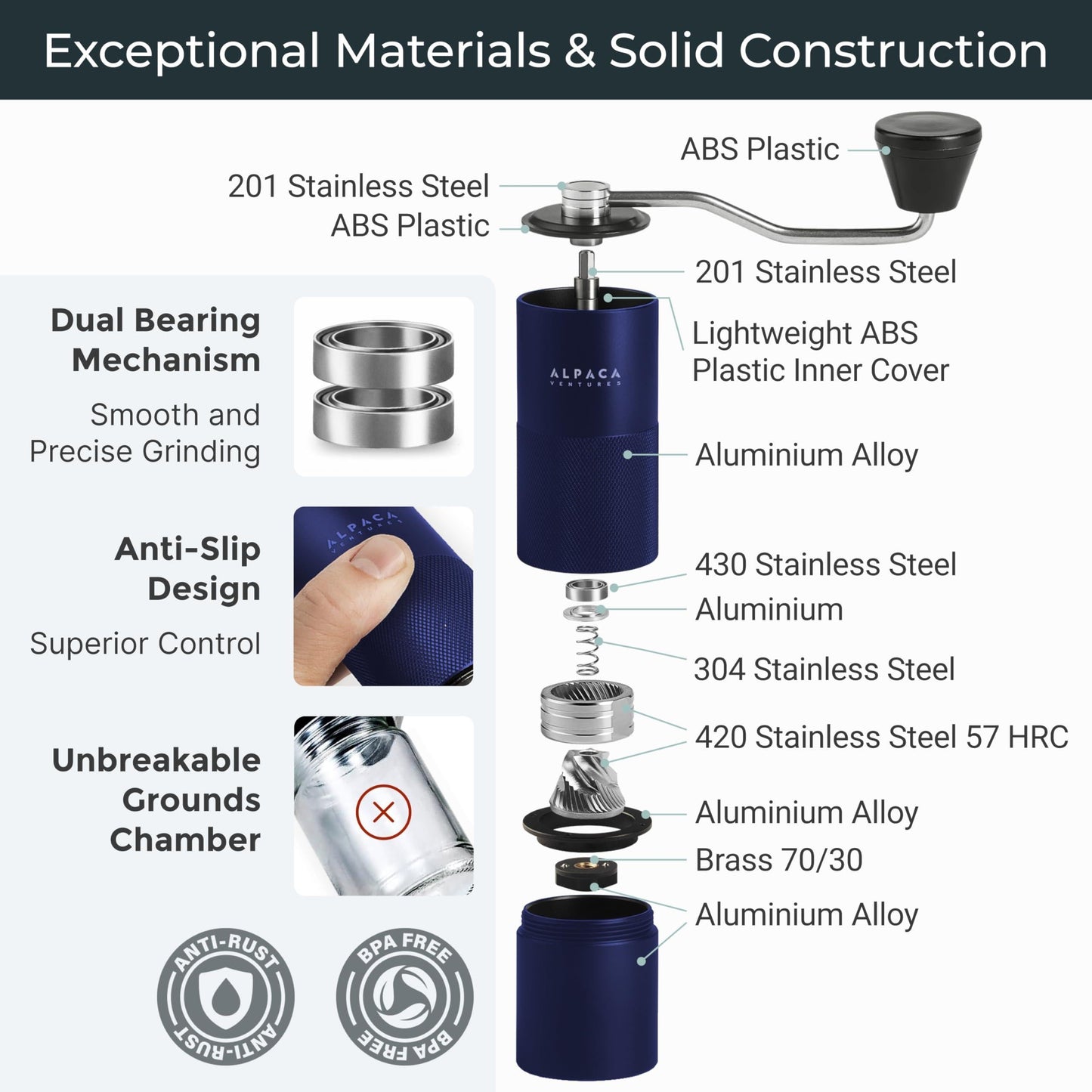 Stainless Steel Blue Manual Conical Burr Coffee Grinder